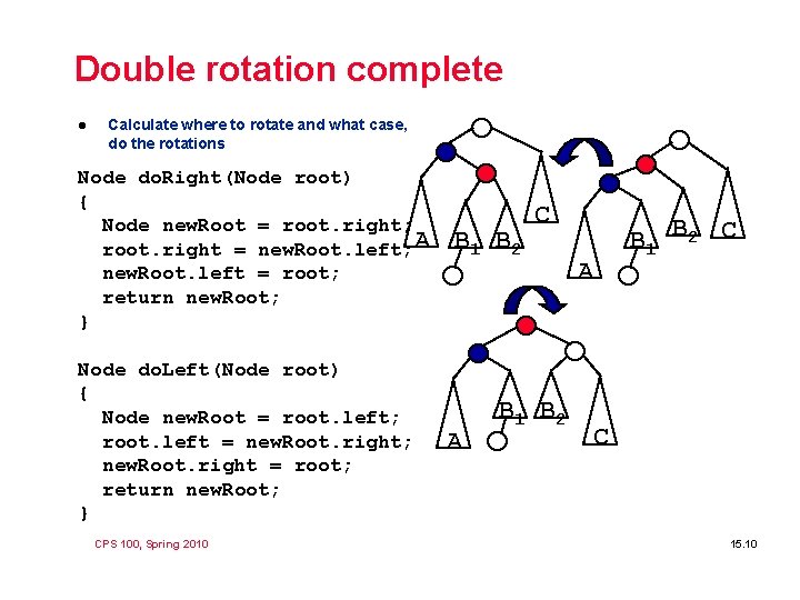 Double rotation complete l Calculate where to rotate and what case, do the rotations Double rotation complete l Calculate where to rotate and what case, do the rotations