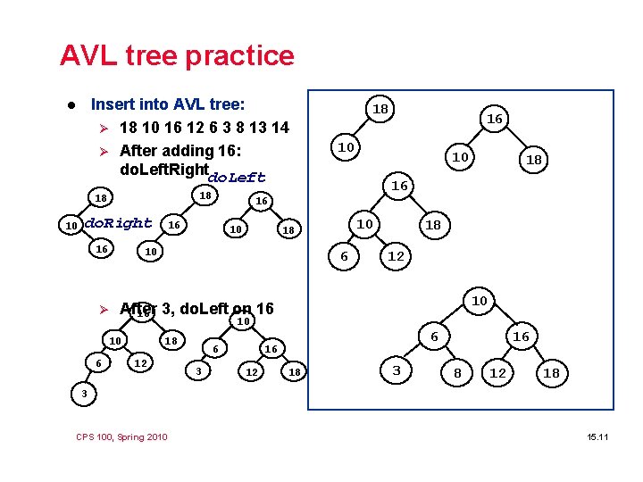 AVL tree practice Insert into AVL tree: Ø 18 10 16 12 6 3 AVL tree practice Insert into AVL tree: Ø 18 10 16 12 6 3