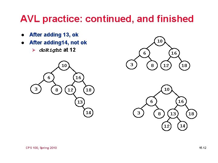 AVL practice: continued, and finished l l After adding 13, ok After adding 14, AVL practice: continued, and finished l l After adding 13, ok After adding 14,