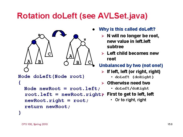 Rotation do. Left (see AVLSet. java) l N N C A B C l Rotation do. Left (see AVLSet. java) l N N C A B C l