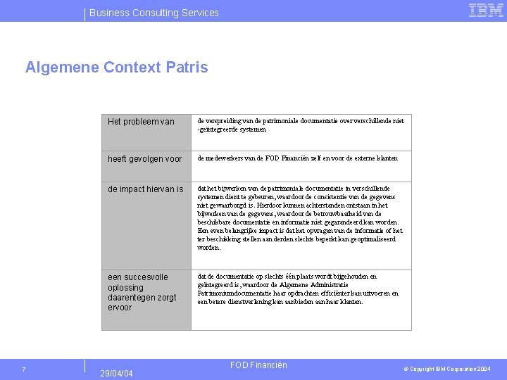 Business Consulting Services Algemene Context Patris 7 Het probleem van de verspreiding van de