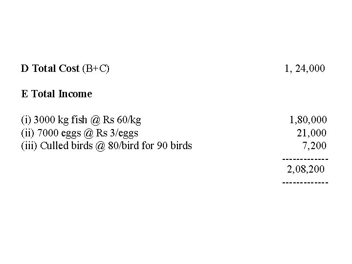 D Total Cost (B+C) 1, 24, 000 E Total Income (i) 3000 kg fish