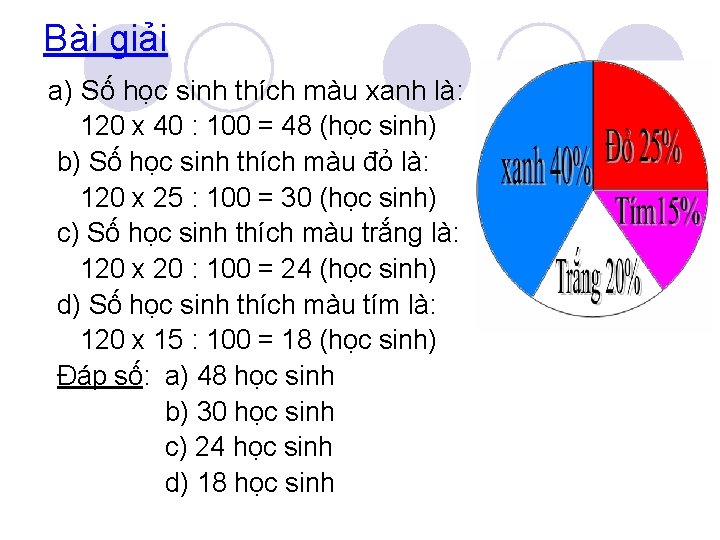 Bài giải a) Số học sinh thích màu xanh là: 120 x 40 :