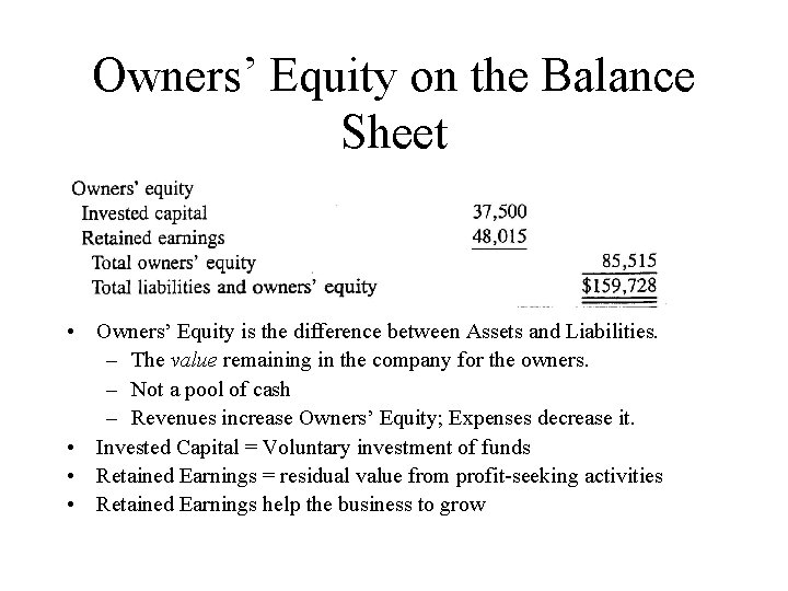 Owners’ Equity on the Balance Sheet • Owners’ Equity is the difference between Assets
