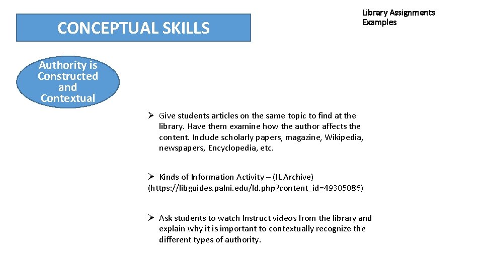 CONCEPTUAL SKILLS Library Assignments Examples Authority is Constructed and Contextual Ø Give students articles