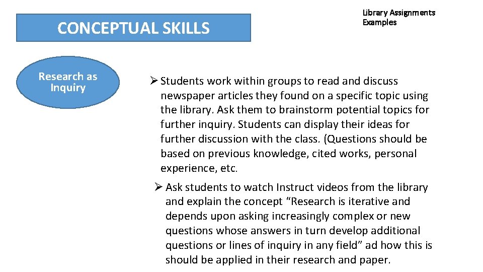 CONCEPTUAL SKILLS Research as Inquiry Library Assignments Examples Ø Students work within groups to