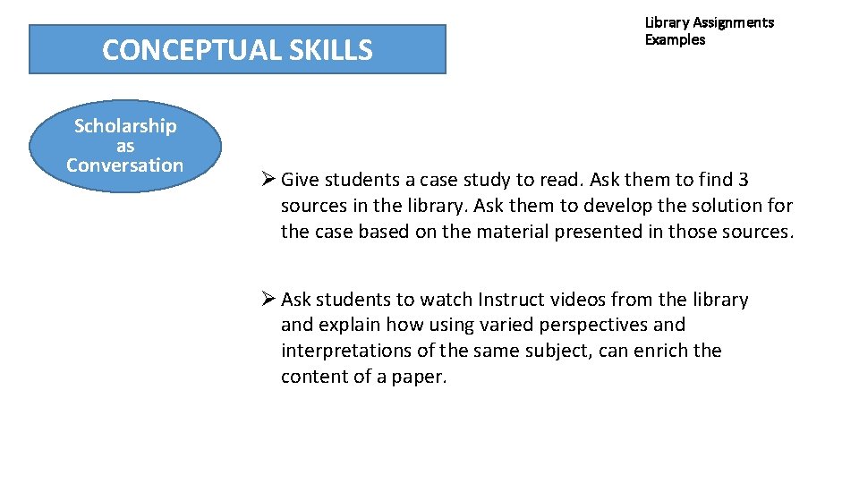 CONCEPTUAL SKILLS Scholarship as Conversation Library Assignments Examples Ø Give students a case study