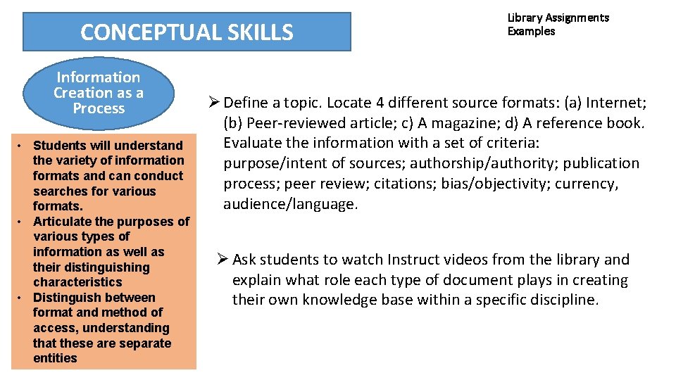 CONCEPTUAL SKILLS Information Creation as a Process • Students will understand the variety of