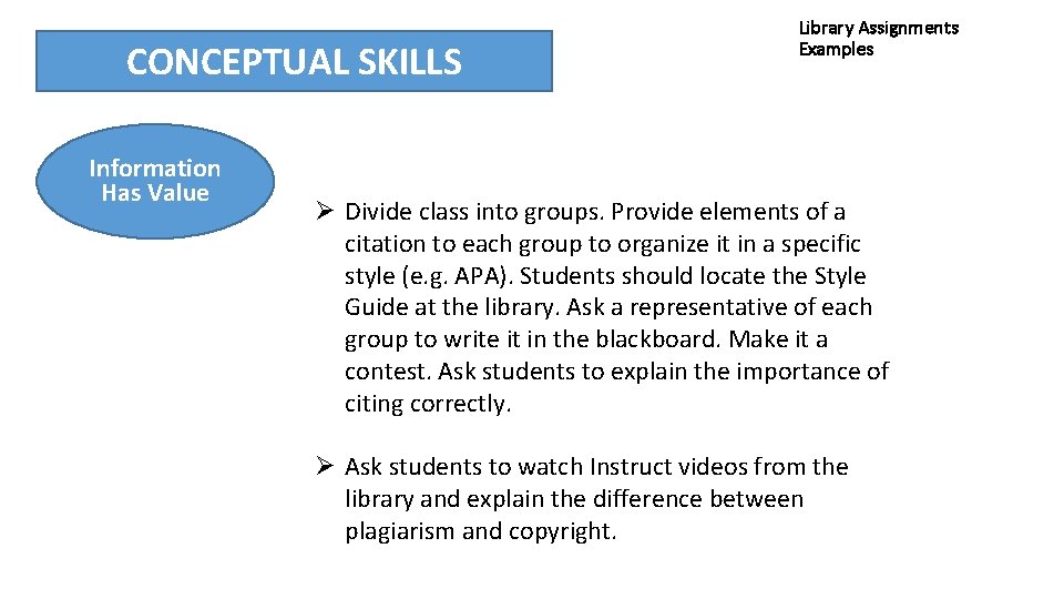 CONCEPTUAL SKILLS Information Has Value Library Assignments Examples Ø Divide class into groups. Provide