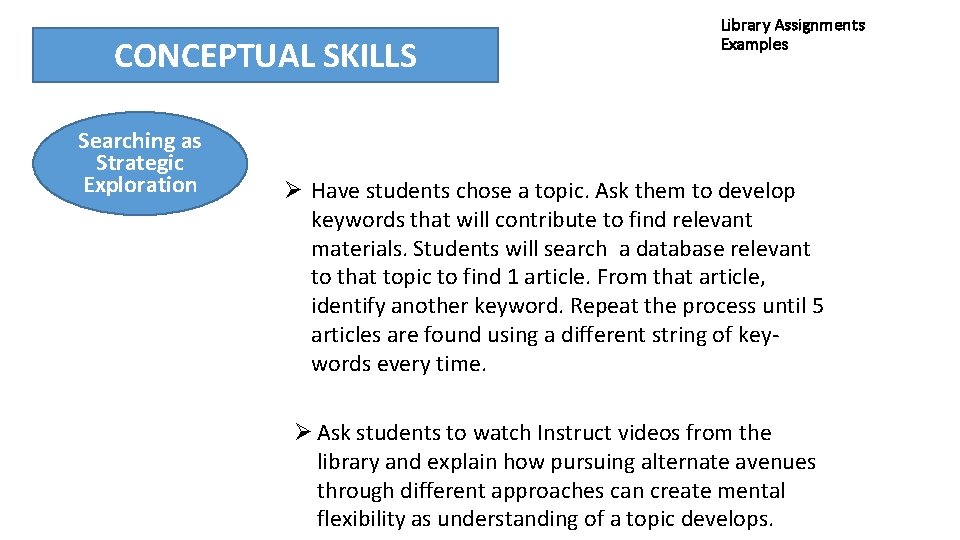 CONCEPTUAL SKILLS Searching as Strategic Exploration Library Assignments Examples Ø Have students chose a