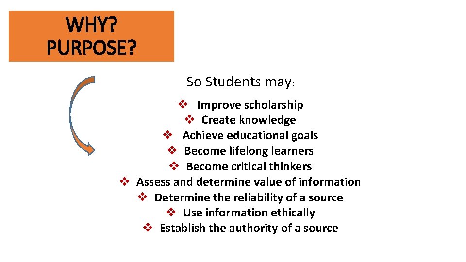 WHY? PURPOSE? So Students may: v Improve scholarship v Create knowledge v Achieve educational