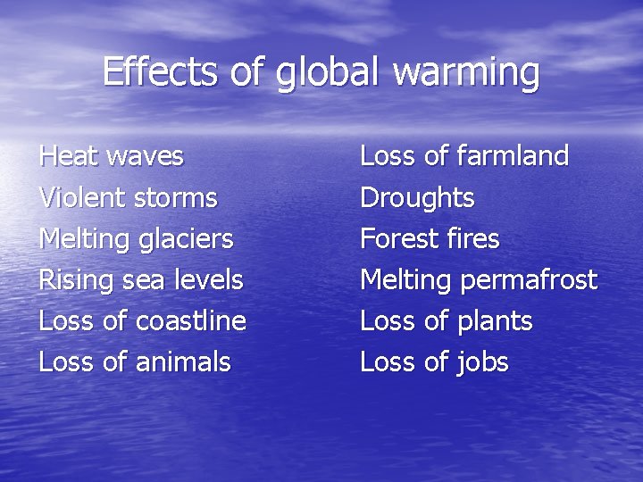 Effects of global warming Heat waves Violent storms Melting glaciers Rising sea levels Loss