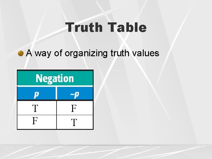 Truth Table A way of organizing truth values T F F T 