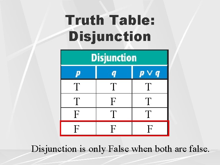 Truth Table: Disjunction T T F F T F T T T F Disjunction