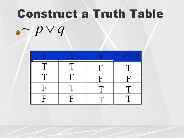 Construct a Truth Table p q ~p T T F F F T T