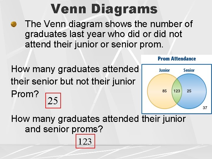 Venn Diagrams The Venn diagram shows the number of graduates last year who did