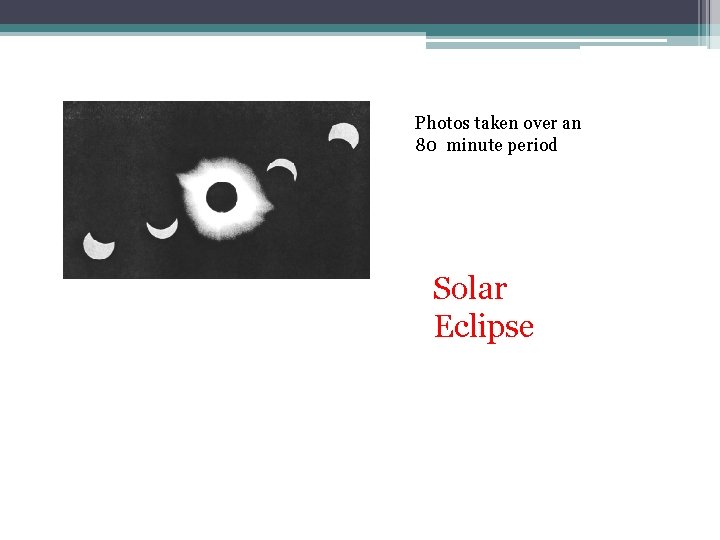 Photos taken over an 80 minute period Solar Eclipse 