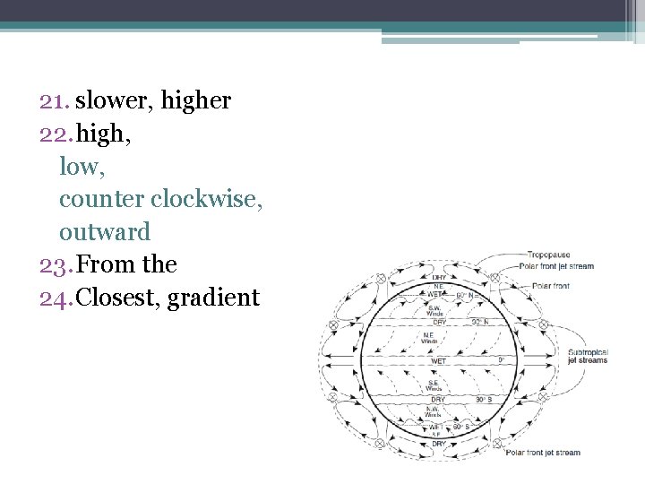 21. slower, higher 22. high, low, counter clockwise, outward 23. From the 24. Closest,