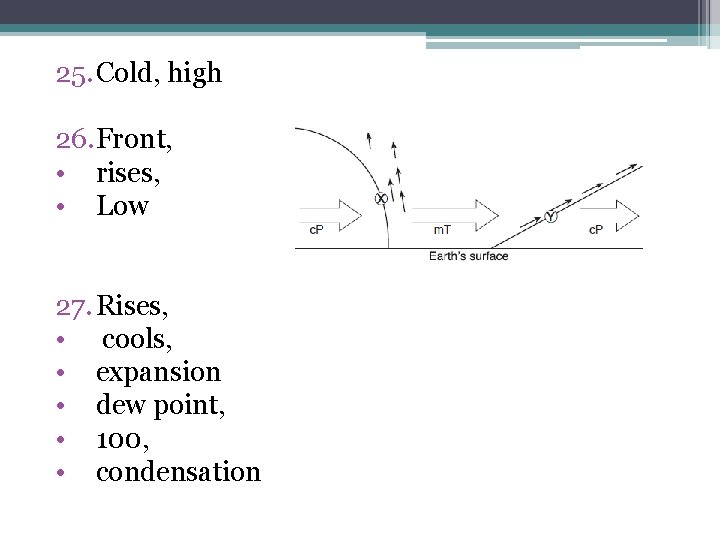 25. Cold, high 26. Front, • rises, • Low 27. Rises, • cools, •