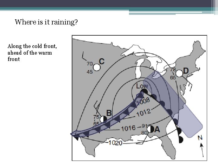 Where is it raining? Along the cold front, ahead of the warm front 