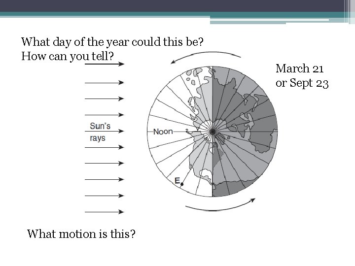 What day of the year could this be? How can you tell? What motion