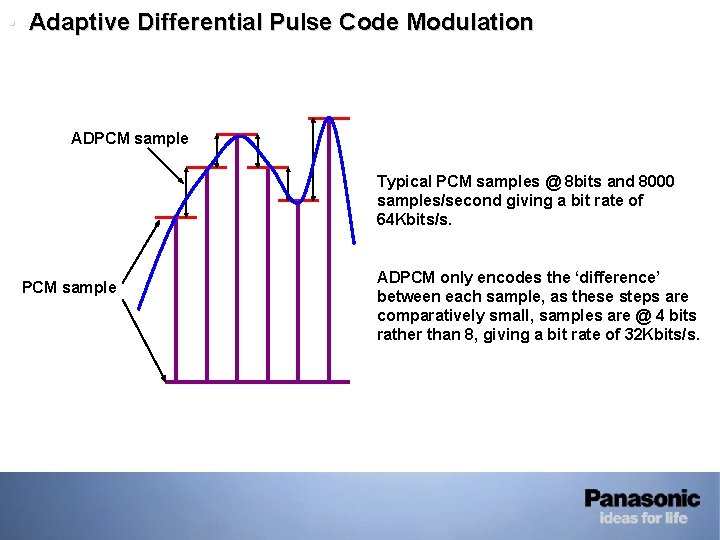 • Adaptive Differential Pulse Code Modulation ADPCM sample Typical PCM samples @ 8 • Adaptive Differential Pulse Code Modulation ADPCM sample Typical PCM samples @ 8