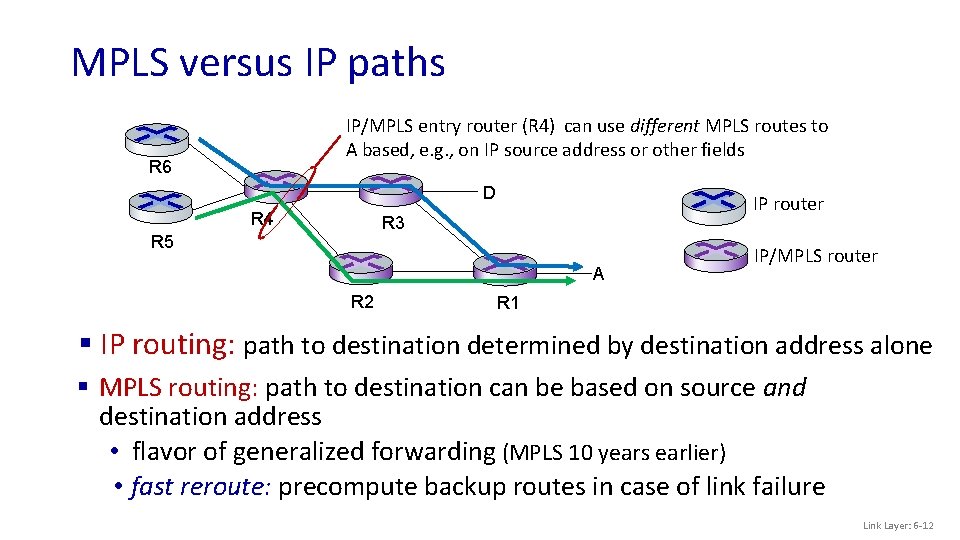 MPLS versus IP paths IP/MPLS entry router (R 4) can use different MPLS routes