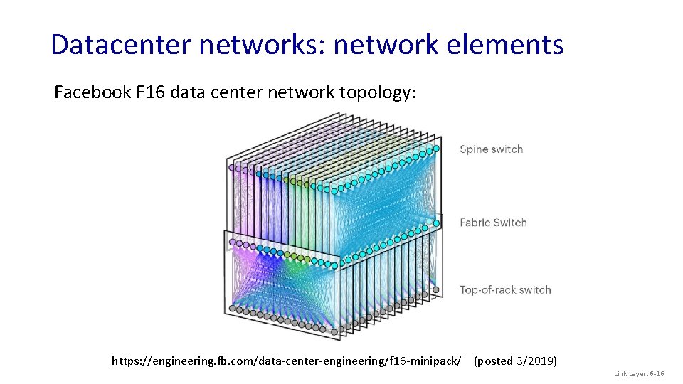 Datacenter networks: network elements Facebook F 16 data center network topology: https: //engineering. fb.