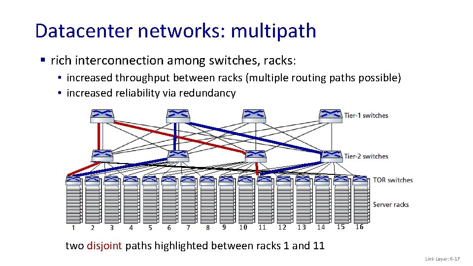 Datacenter networks: multipath § rich interconnection among switches, racks: • increased throughput between racks