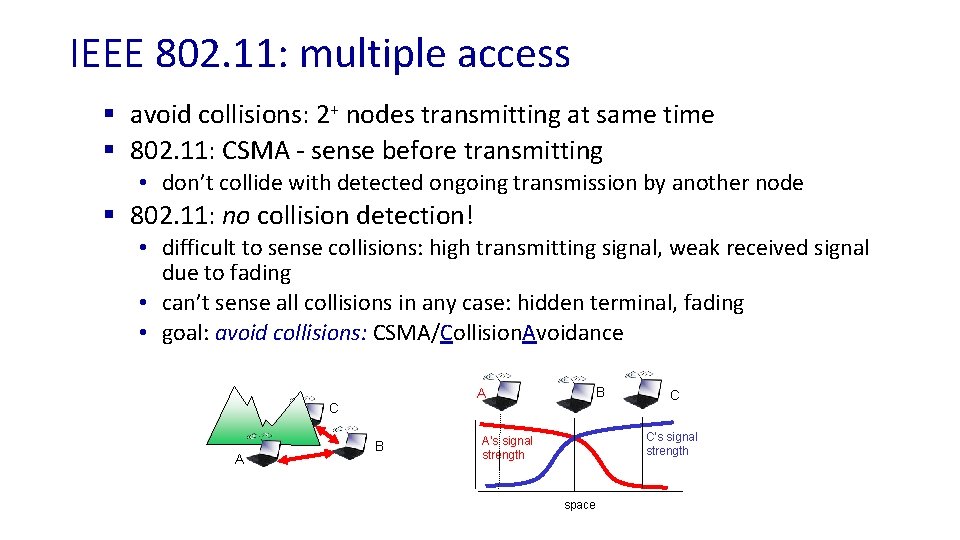 IEEE 802. 11: multiple access § avoid collisions: 2+ nodes transmitting at same time