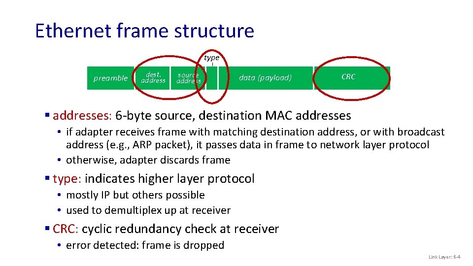 Ethernet frame structure type preamble dest. address source address data (payload) CRC § addresses:
