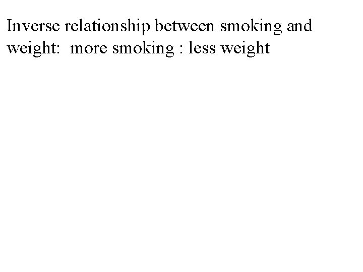 Inverse relationship between smoking and weight: more smoking : less weight 