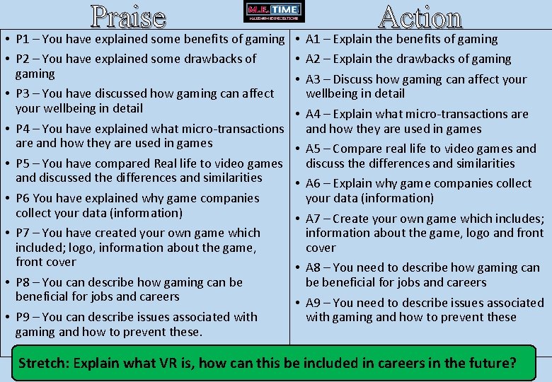 Praise • P 1 – You have explained some benefits of gaming Action •