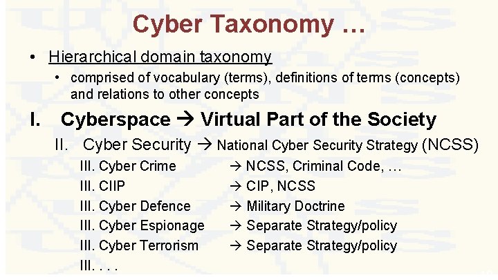 Cyber Taxonomy … • Hierarchical domain taxonomy • comprised of vocabulary (terms), definitions of