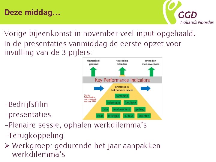 Deze middag… Vorige bijeenkomst in november veel input opgehaald. In de presentaties vanmiddag de