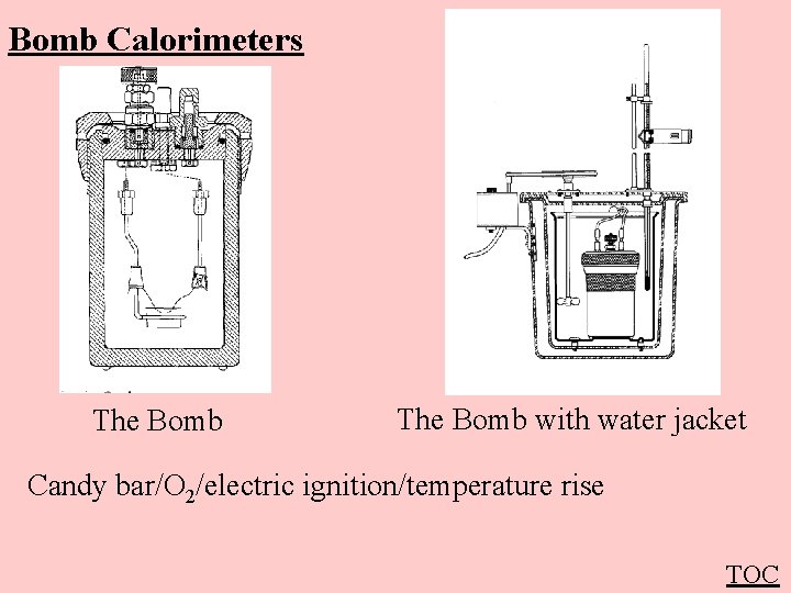 Bomb Calorimeters The Bomb with water jacket Candy bar/O 2/electric ignition/temperature rise TOC 