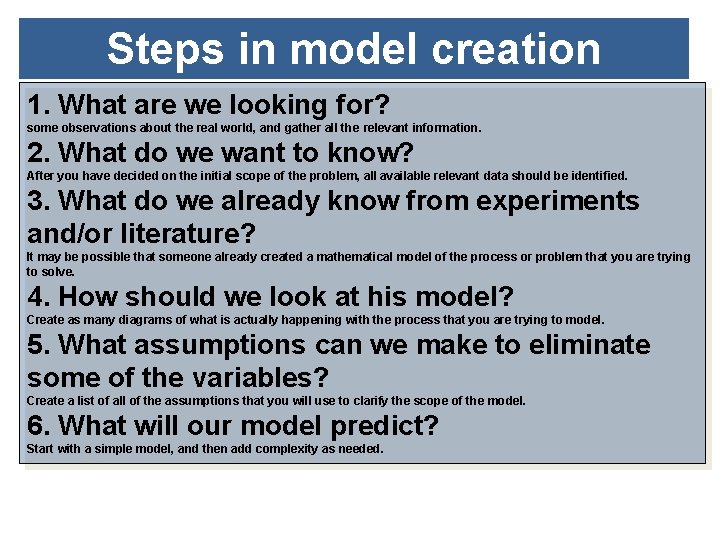 Steps in model creation 1. What are we looking for? some observations about the