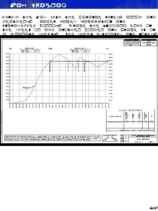 Mass Diagram Finish the Mass with the balance lines, arrows and feathers. Label Excess