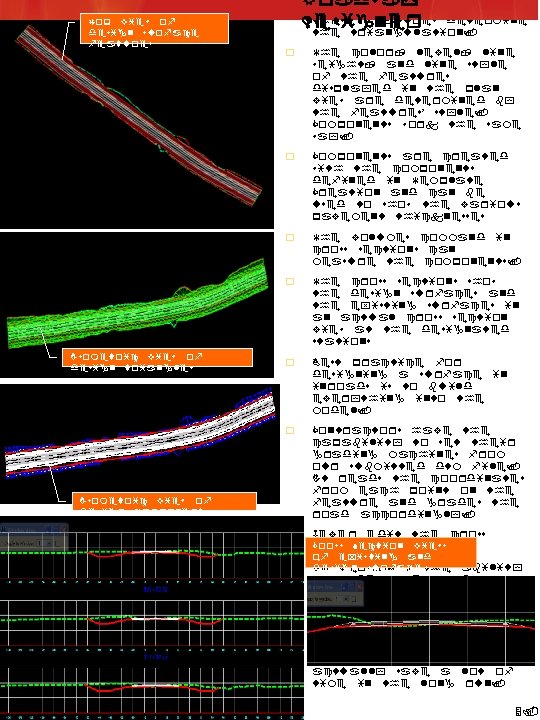 Top view of design surface features Isometric view of design triangles Roadway template points