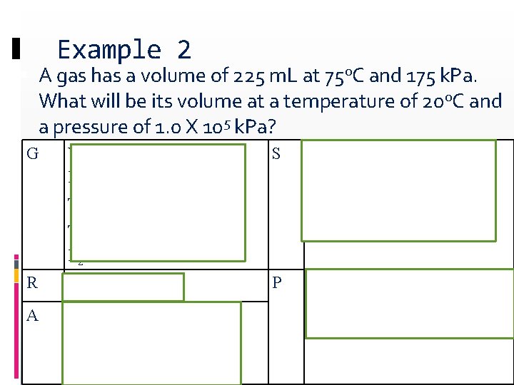 Example 2 A gas has a volume of 225 m. L at 75 o.