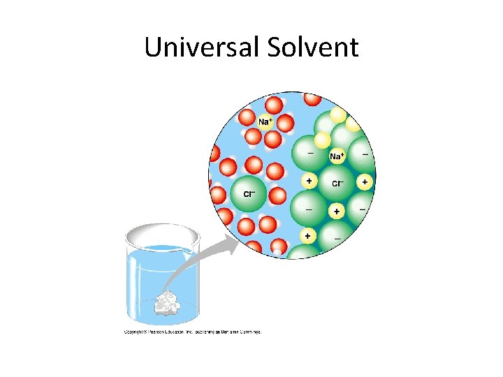 Universal Solvent 