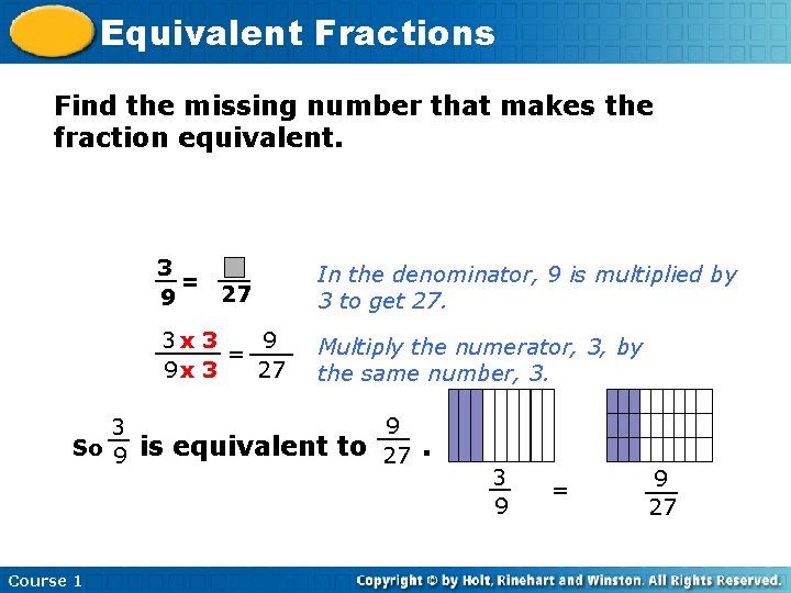 Equivalent Fractions Find the missing number that makes the fraction equivalent. 3 __ 9 Equivalent Fractions Find the missing number that makes the fraction equivalent. 3 __ 9
