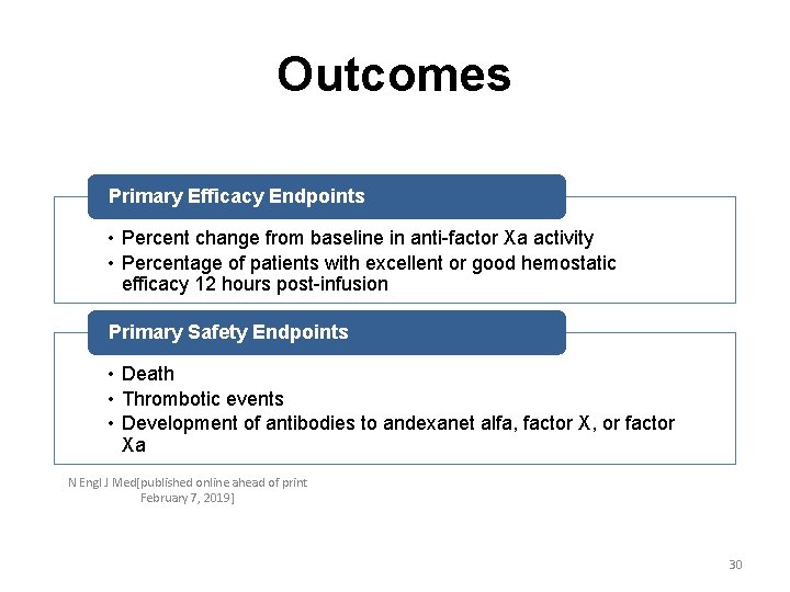 Outcomes Primary Efficacy Endpoints • Percent change from baseline in anti-factor Xa activity •