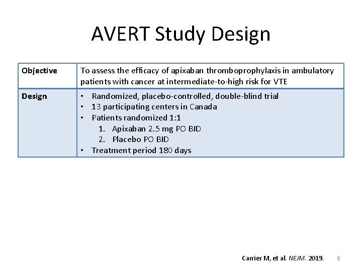 AVERT Study Design Objective To assess the efficacy of apixaban thromboprophylaxis in ambulatory patients