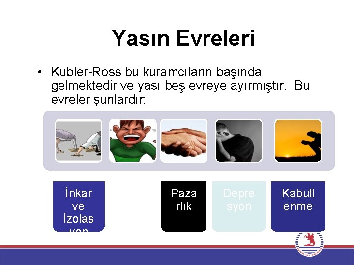 Yasın Evreleri • Kubler-Ross bu kuramcıların başında gelmektedir ve yası beş evreye ayırmıştır. Bu