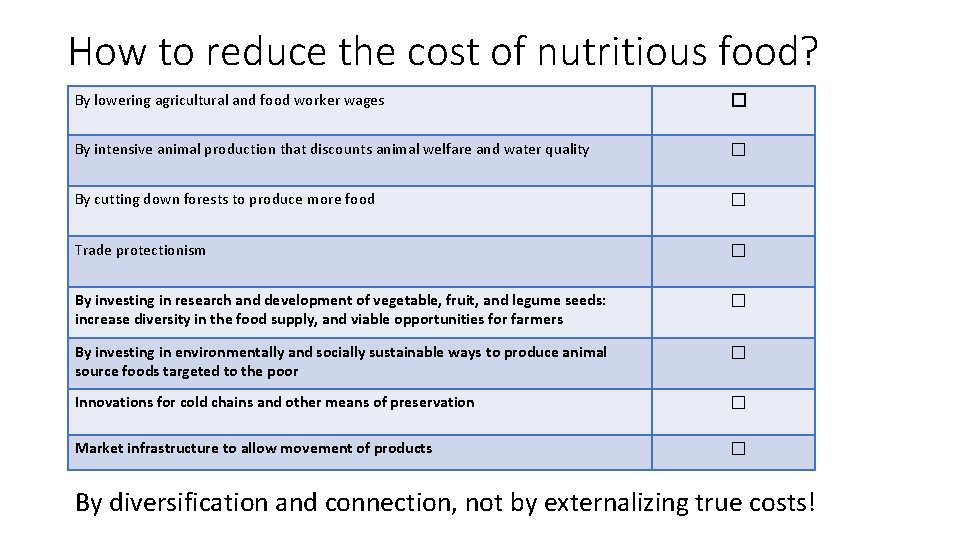 How to reduce the cost of nutritious food? By lowering agricultural and food worker