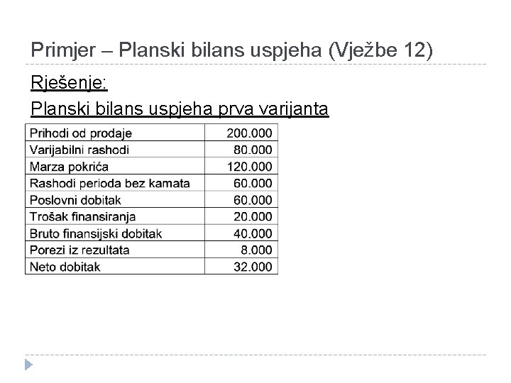 Primjer – Planski bilans uspjeha (Vježbe 12) Rješenje: Planski bilans uspjeha prva varijanta 