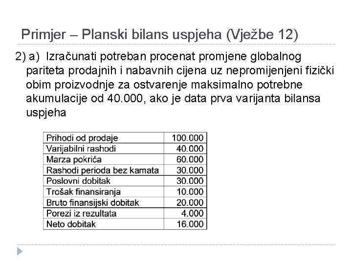 Primjer – Planski bilans uspjeha (Vježbe 12) 2) a) Izračunati potreban procenat promjene globalnog