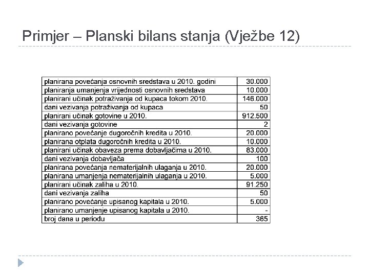 Primjer – Planski bilans stanja (Vježbe 12) 