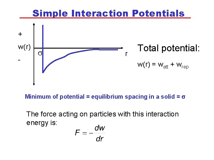 Simple Interaction Potentials + w(r) - s r Total potential: w(r) = watt +